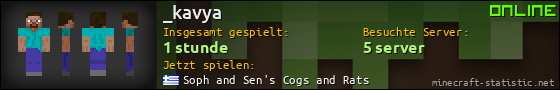 Benutzerleisten 560x90 für _kavya