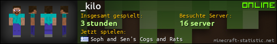 Benutzerleisten 560x90 für _kilo