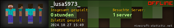 Benutzerleisten 560x90 für _lusa5973_
