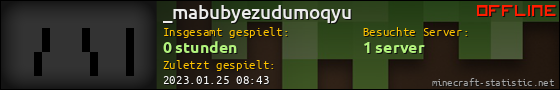 Benutzerleisten 560x90 für _mabubyezudumoqyu