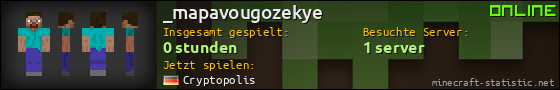 Benutzerleisten 560x90 für _mapavougozekye
