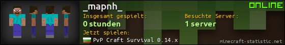 Benutzerleisten 560x90 für _mapnh_