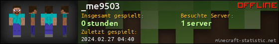 Benutzerleisten 560x90 für _me9503