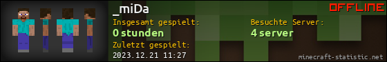 Benutzerleisten 560x90 für _miDa