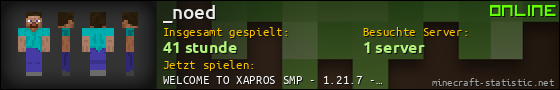 Benutzerleisten 560x90 für _noed