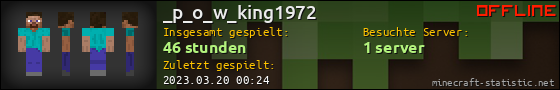 Benutzerleisten 560x90 für _p_o_w_king1972