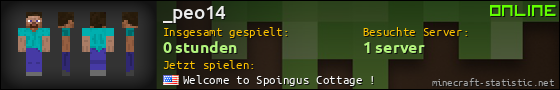 Benutzerleisten 560x90 für _peo14
