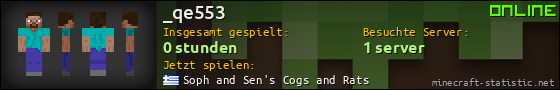 Benutzerleisten 560x90 für _qe553