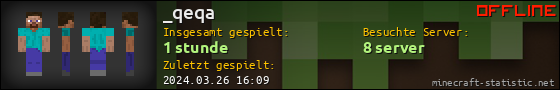 Benutzerleisten 560x90 für _qeqa