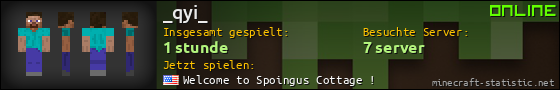 Benutzerleisten 560x90 für _qyi_