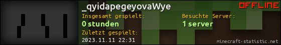 Benutzerleisten 560x90 für _qyidapegeyovaWye