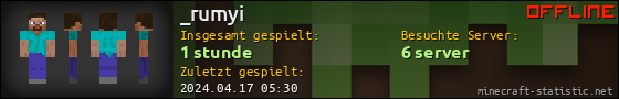 Benutzerleisten 560x90 für _rumyi