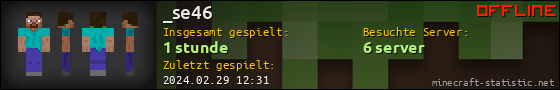 Benutzerleisten 560x90 für _se46