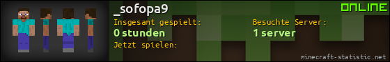 Benutzerleisten 560x90 für _sofopa9