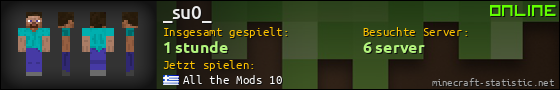 Benutzerleisten 560x90 für _su0_