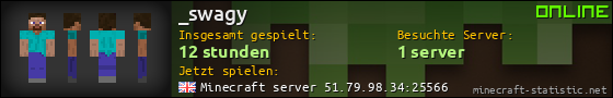 Benutzerleisten 560x90 für _swagy