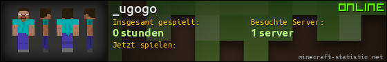Benutzerleisten 560x90 für _ugogo