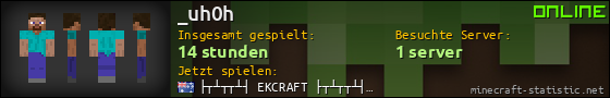 Benutzerleisten 560x90 für _uh0h