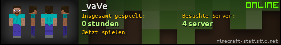 Benutzerleisten 560x90 für _vaVe