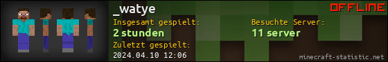 Benutzerleisten 560x90 für _watye