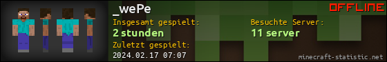 Benutzerleisten 560x90 für _wePe