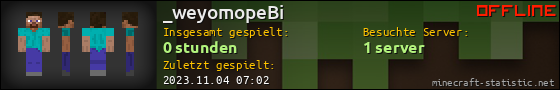 Benutzerleisten 560x90 für _weyomopeBi