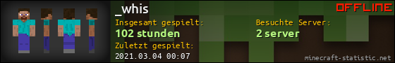 Benutzerleisten 560x90 für _whis