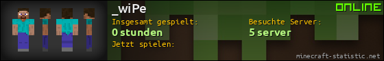 Benutzerleisten 560x90 für _wiPe