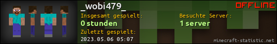 Benutzerleisten 560x90 für _wobi479_
