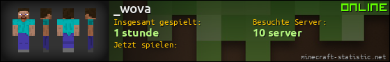 Benutzerleisten 560x90 für _wova
