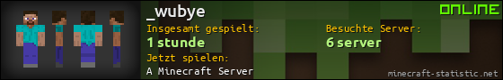 Benutzerleisten 560x90 für _wubye