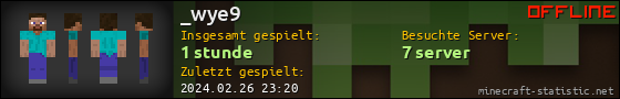 Benutzerleisten 560x90 für _wye9