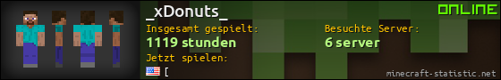 Benutzerleisten 560x90 für _xDonuts_