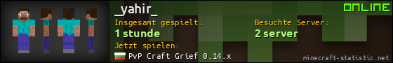 Benutzerleisten 560x90 für _yahir_