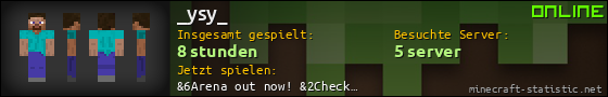Benutzerleisten 560x90 für _ysy_