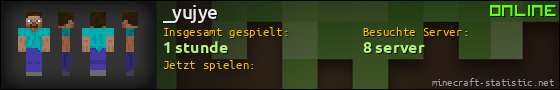 Benutzerleisten 560x90 für _yujye