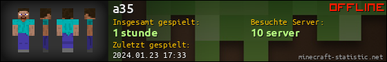 Benutzerleisten 560x90 für a35