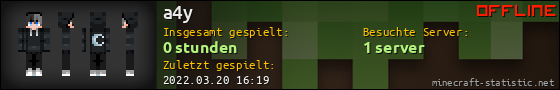 Benutzerleisten 560x90 für a4y