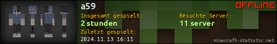 Benutzerleisten 560x90 für a59