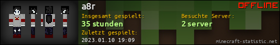 Benutzerleisten 560x90 für a8r