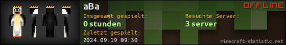 Benutzerleisten 560x90 für aBa