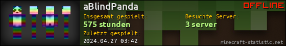 Benutzerleisten 560x90 für aBlindPanda