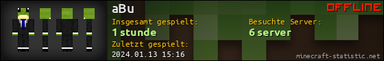 Benutzerleisten 560x90 für aBu
