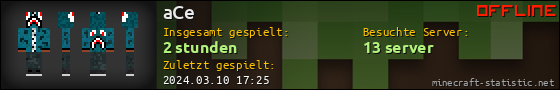 Benutzerleisten 560x90 für aCe