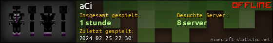Benutzerleisten 560x90 für aCi