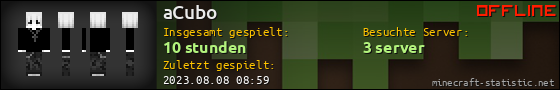 Benutzerleisten 560x90 für aCubo