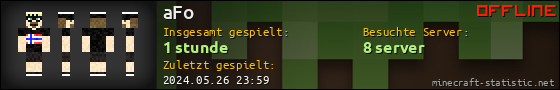 Benutzerleisten 560x90 für aFo
