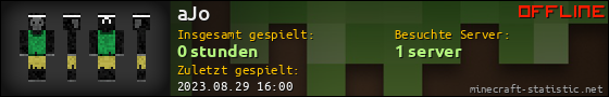 Benutzerleisten 560x90 für aJo