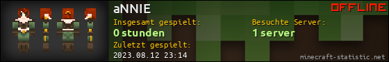 Benutzerleisten 560x90 für aNNIE