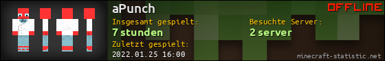Benutzerleisten 560x90 für aPunch